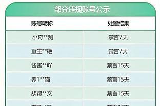 郭士强：我们有6名00后在联盟很罕见 打造新广州队目标在逐渐实现